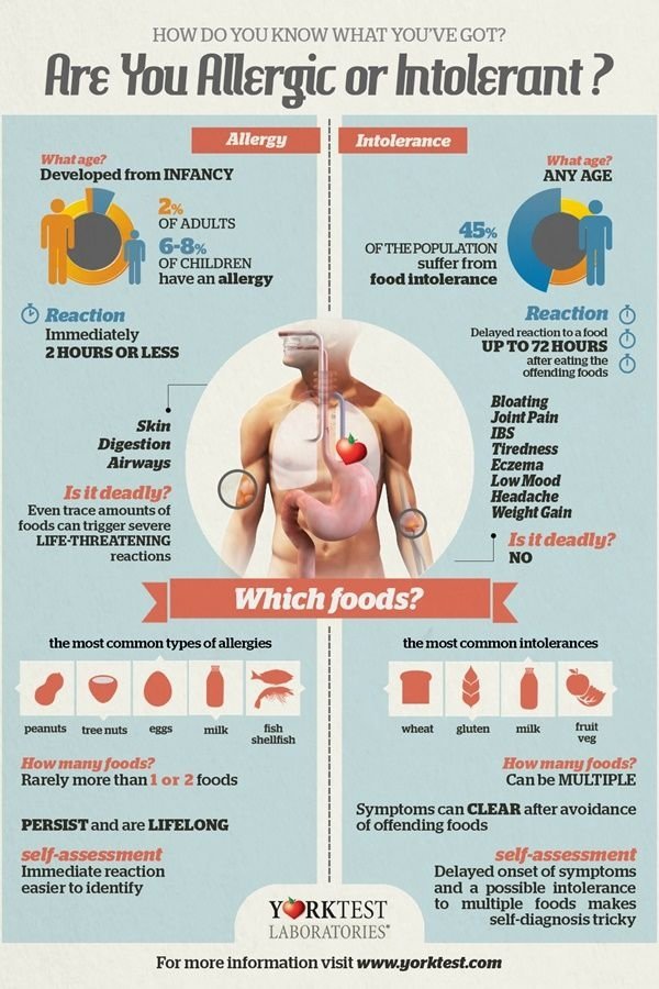 muscle,advertising,poster,sense,human body,