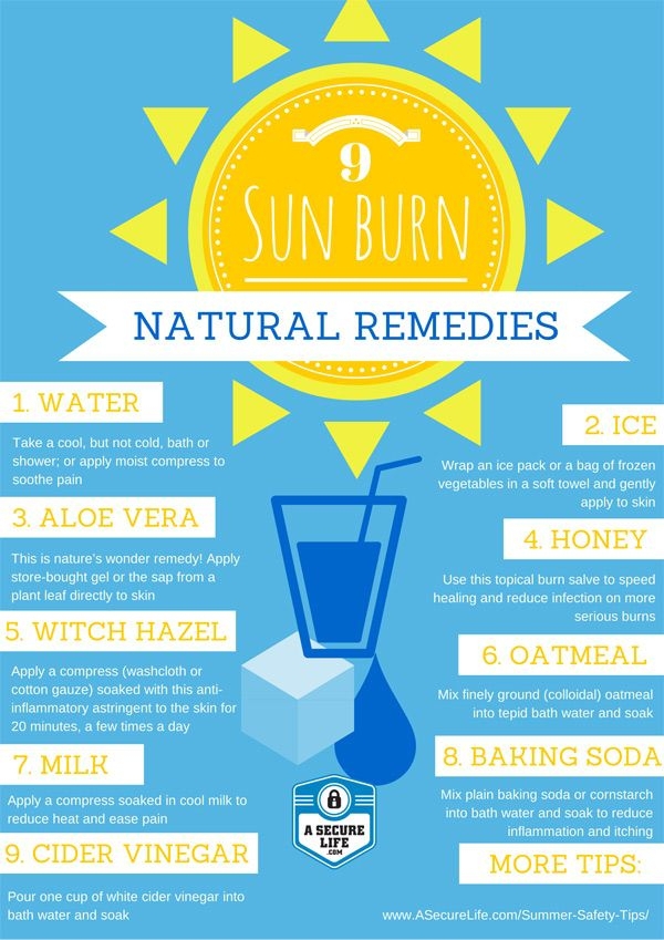 Natural Remedies for a SunBurn