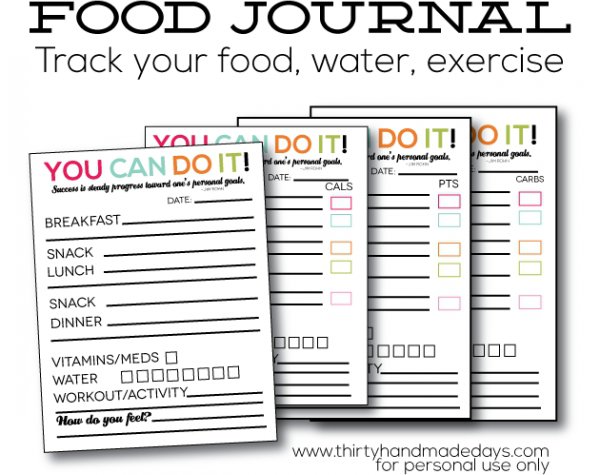 Keep a Food Journal