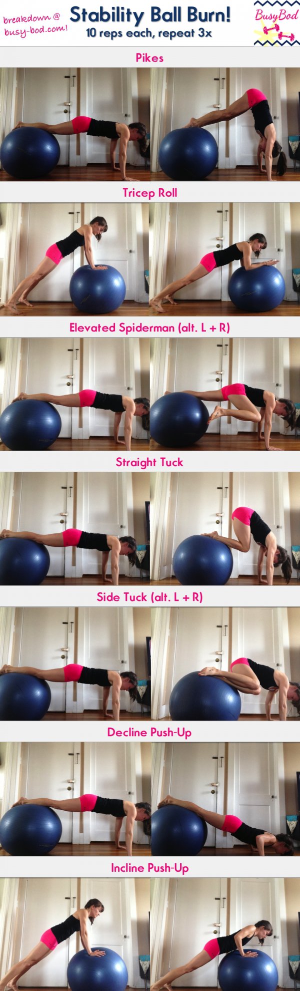 Stability Ball Burn