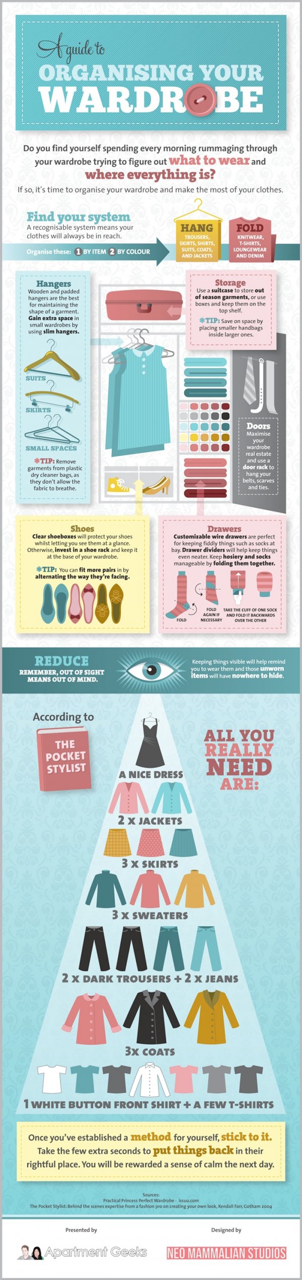 A Guide to Organizing Your Wardrobe