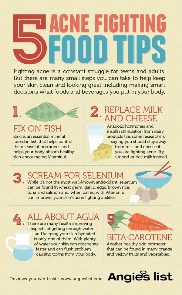 Fight Acne with Food