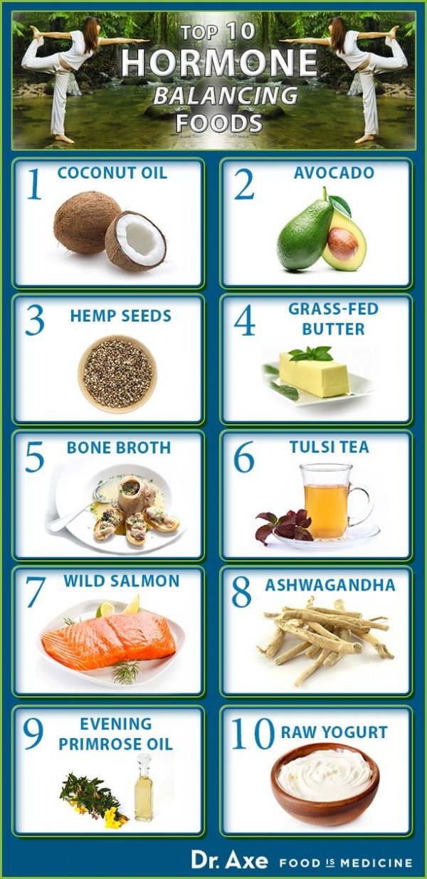 43 Nutrition Infographics To Help You Make Food Choices For Better 