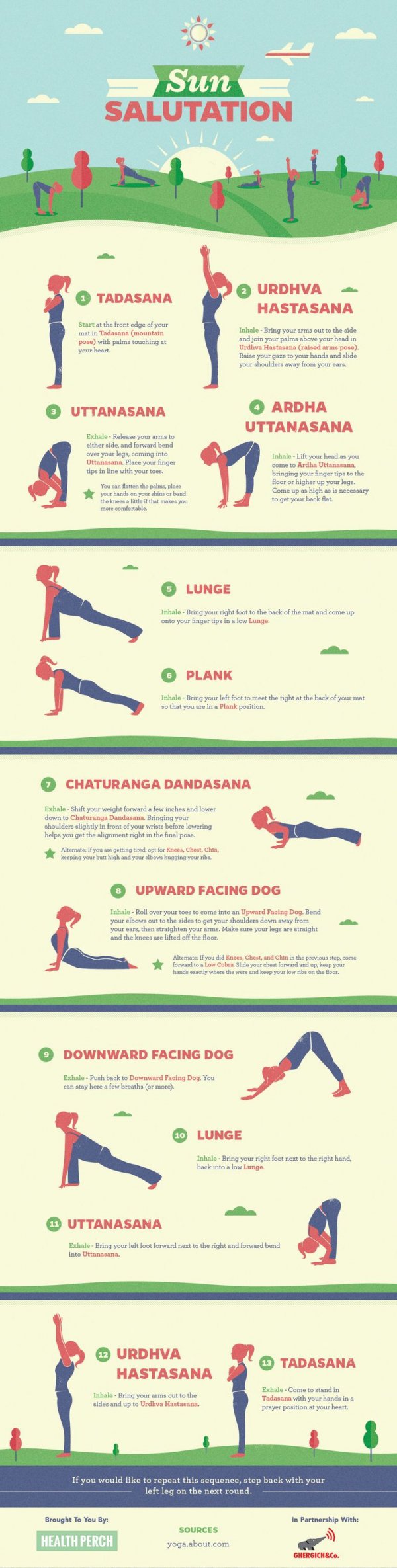 How to do Sun Salutation