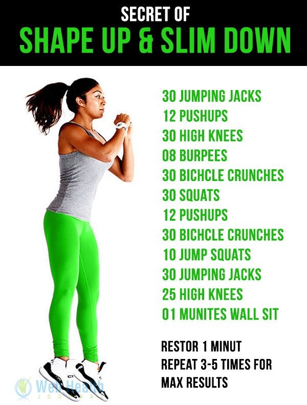 The Secret of Shape and Slim down for Women at Home