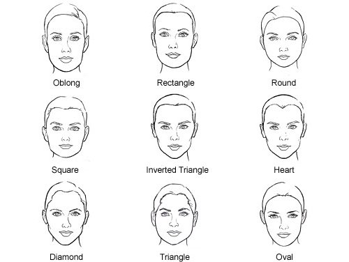 What's Your Face Shape?