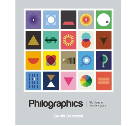 Philographics: Big Ideas in Simple Shapes