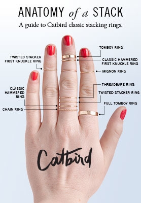 How to Wear Stacking Rings