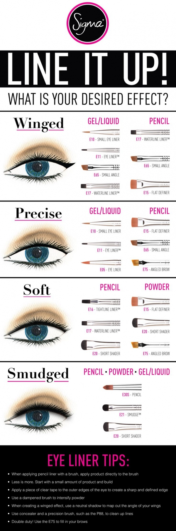 Which Brush to Use for Eyeliner?