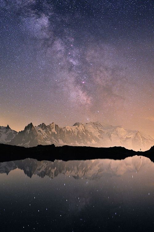 Milky Way over the Mont Blanc