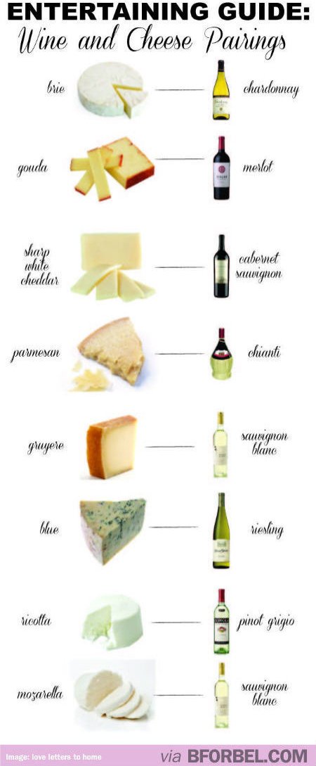 Wine & Cheese Party Anyone?