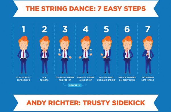 If You Ever Want to Dance like a Ginger...