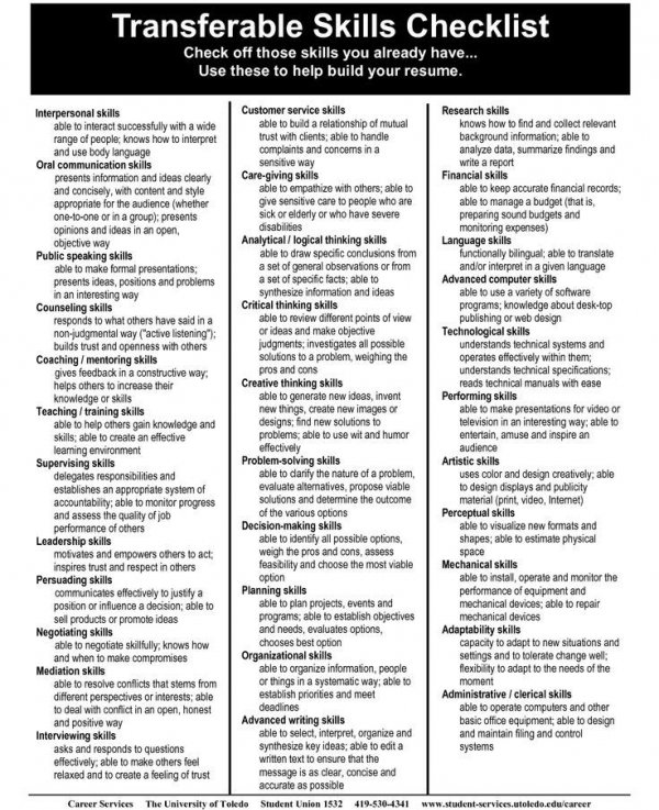 Transferable Skills Checklist