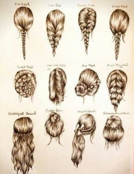 Wow There is a Lot of Hair Styles out There...