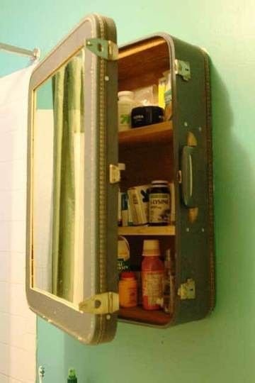 Medicine Cabinet