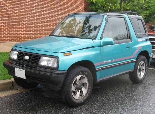 GEO Tracker