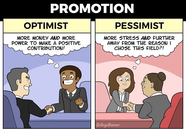 Promotion