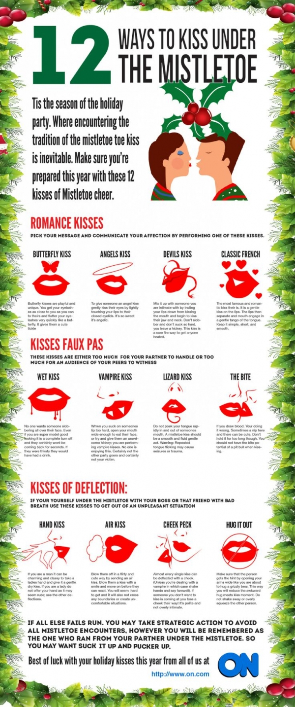 12 Ways to Kiss under the Mistletoe