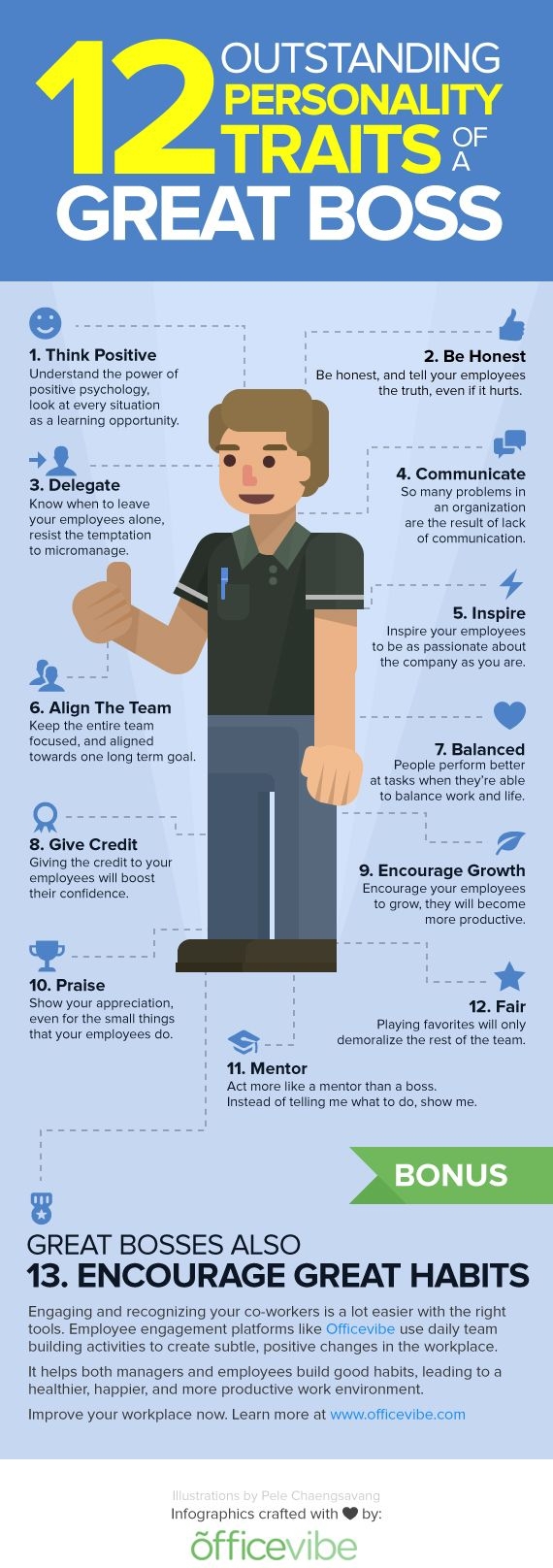 The Traits of a Great Boss