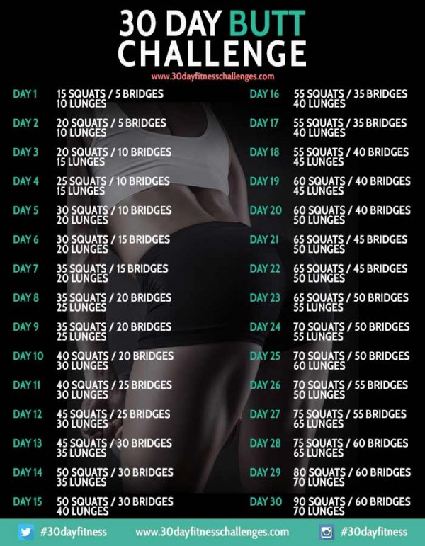 30 Day Butt Challenge