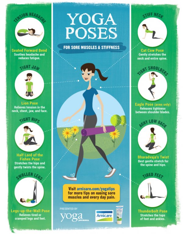 Yoga Poses