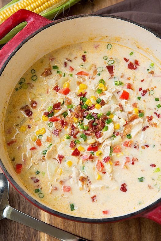 Corn and Bacon Chowder