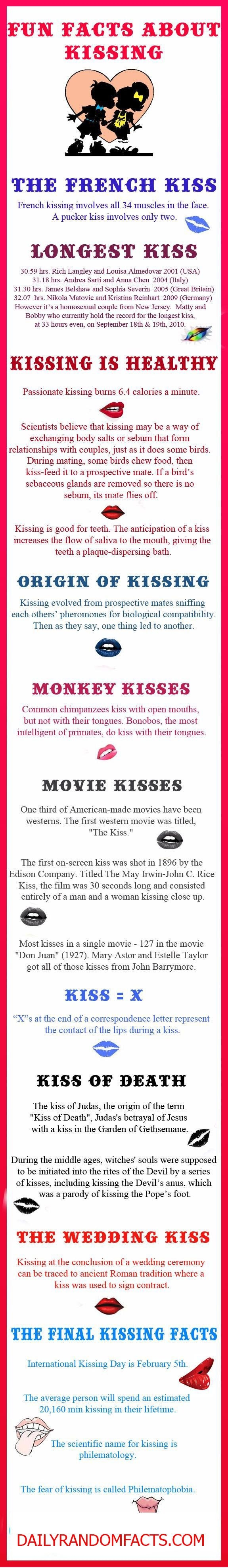 Fun Facts about Kissing