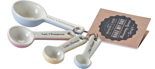 Measuring Spoons