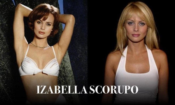 IZABELLA SCORUPCO