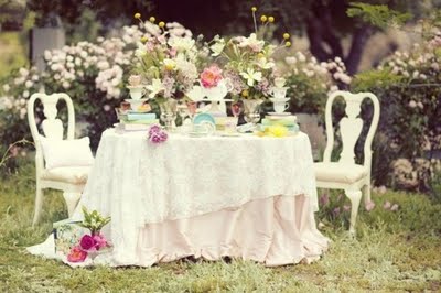 Tea Party Ideas for Decor...