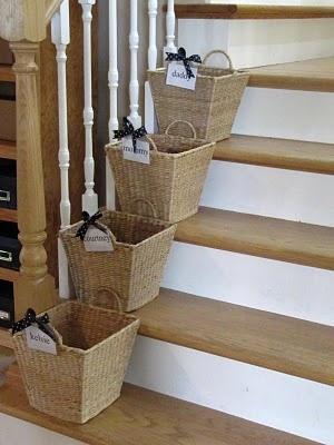 Crap Baskets