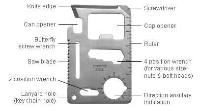 Multi-Tool