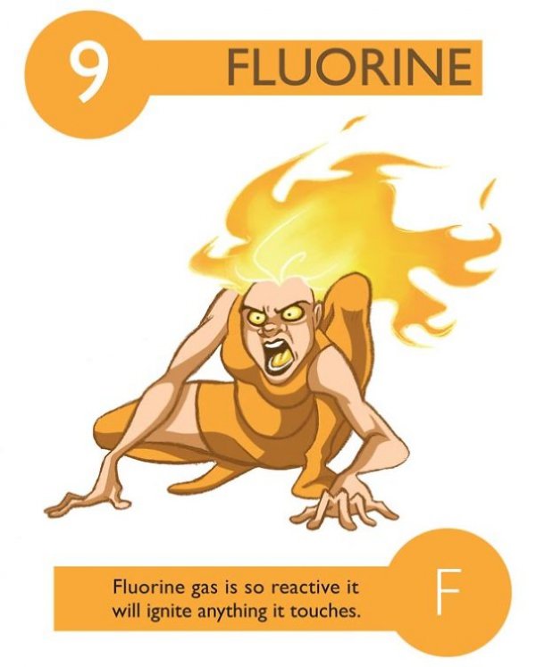 Fluorine