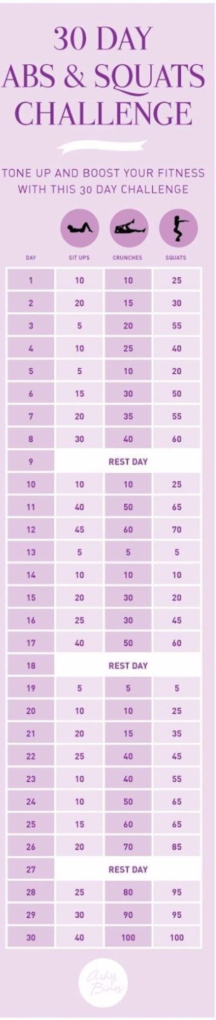 30 Day ABS and SQUATS Challenge