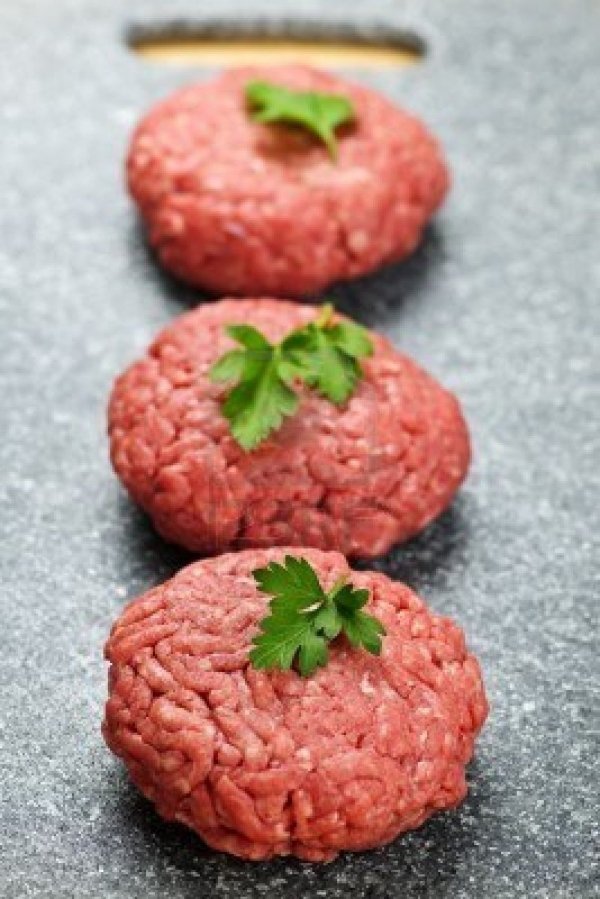 Ground Beef & Chicken Not as Safe as Other Cuts