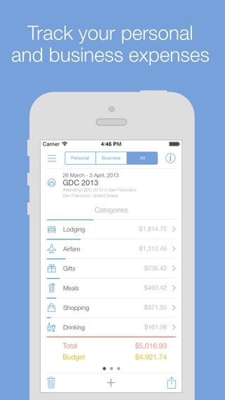 Travel Budget App