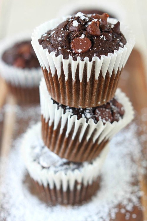 Triple Chocolate Muffin