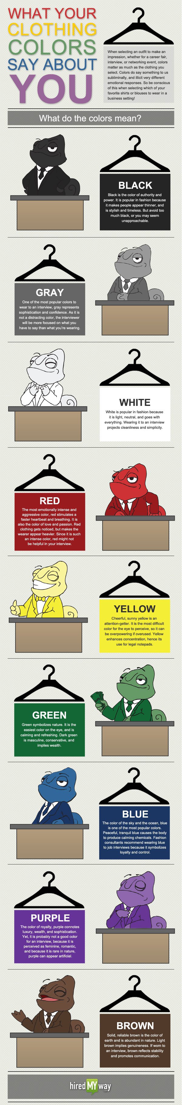 What Your Clothing Colors Say about You