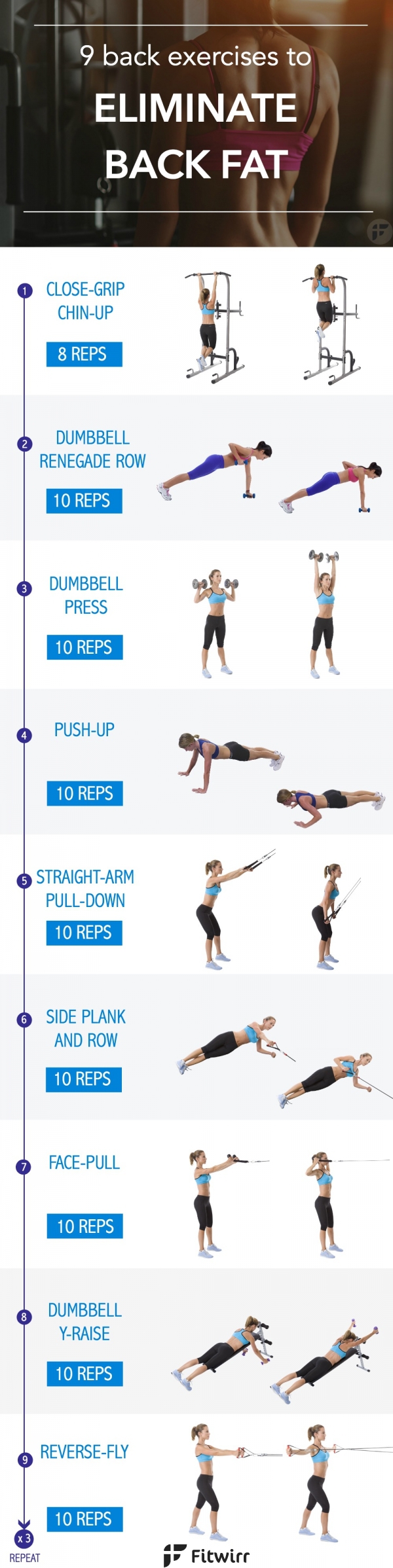 9 Back Fat Exercises