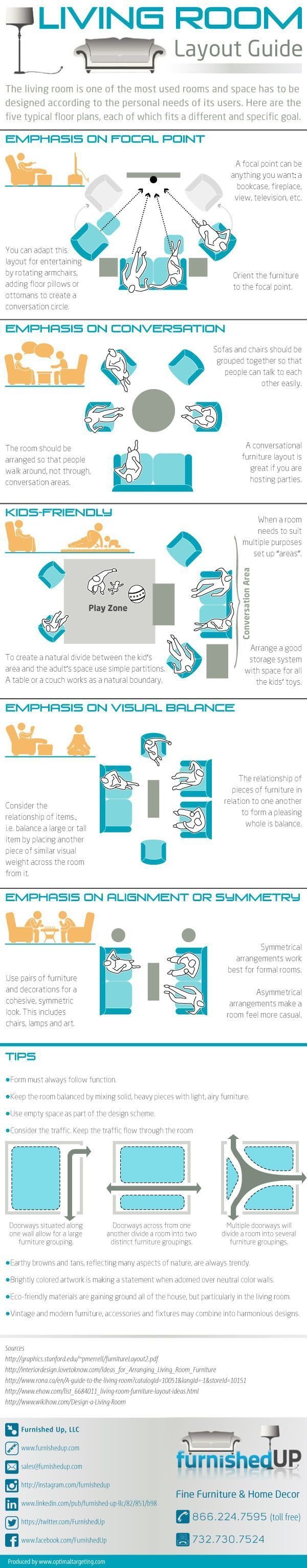 Living Room Layout Guide