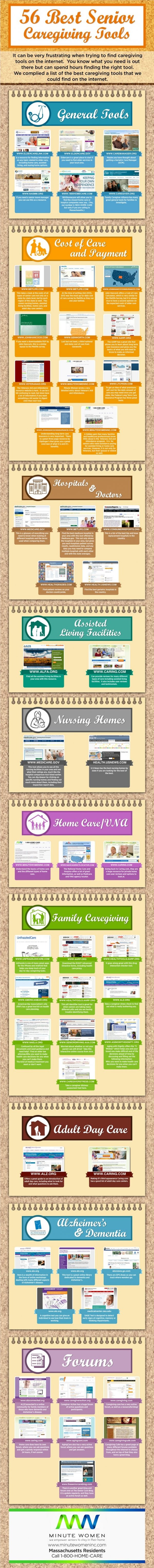 Caregiving Tools