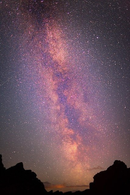 The Milky Way and the Aurora Borealis