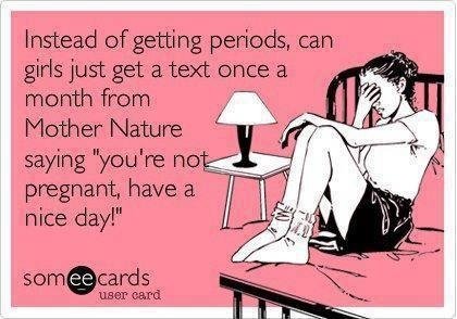 Period Pain