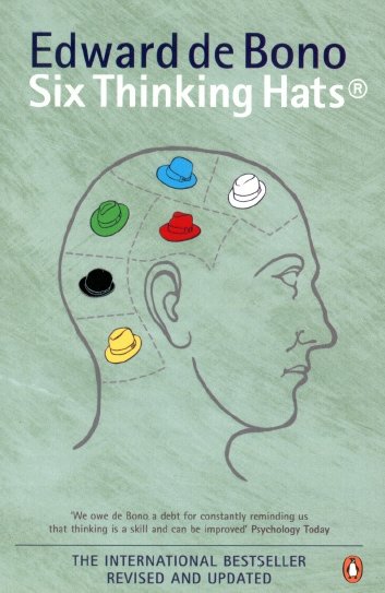 Six Thinking Hats