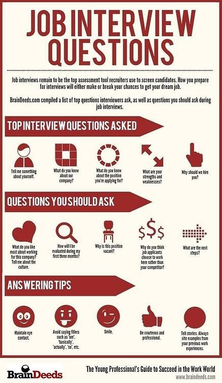 AWESOME Interview Tips