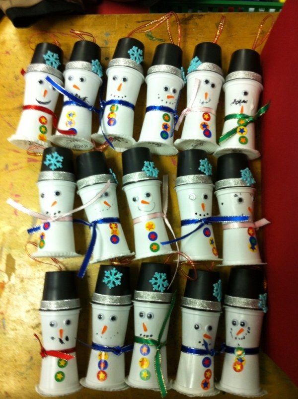 K Cup Snowman Ornaments