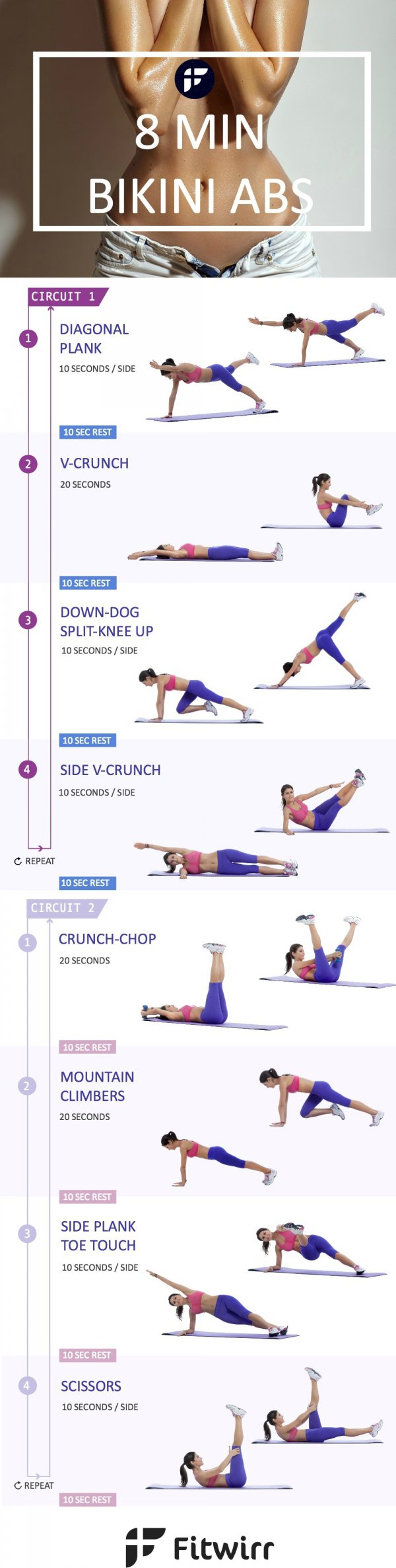 8 Minute Bikini Ab Workout