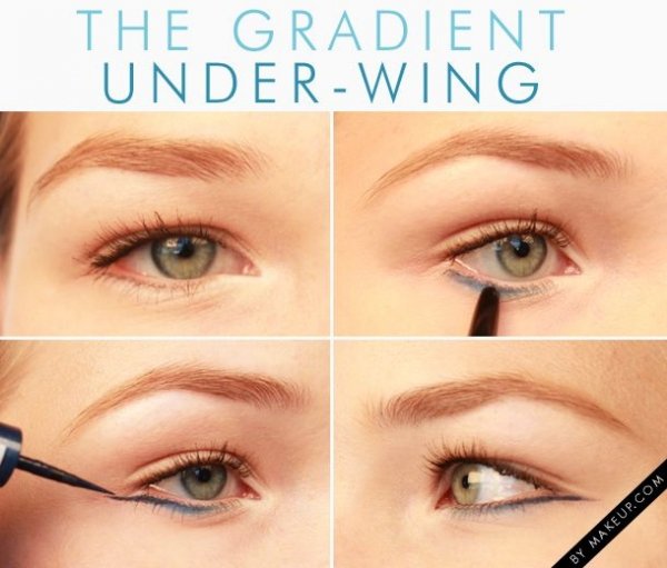 Gradient under Wing