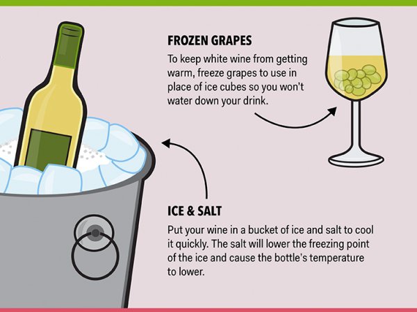 Frozen Grapes for Ice Cubes = Genius!