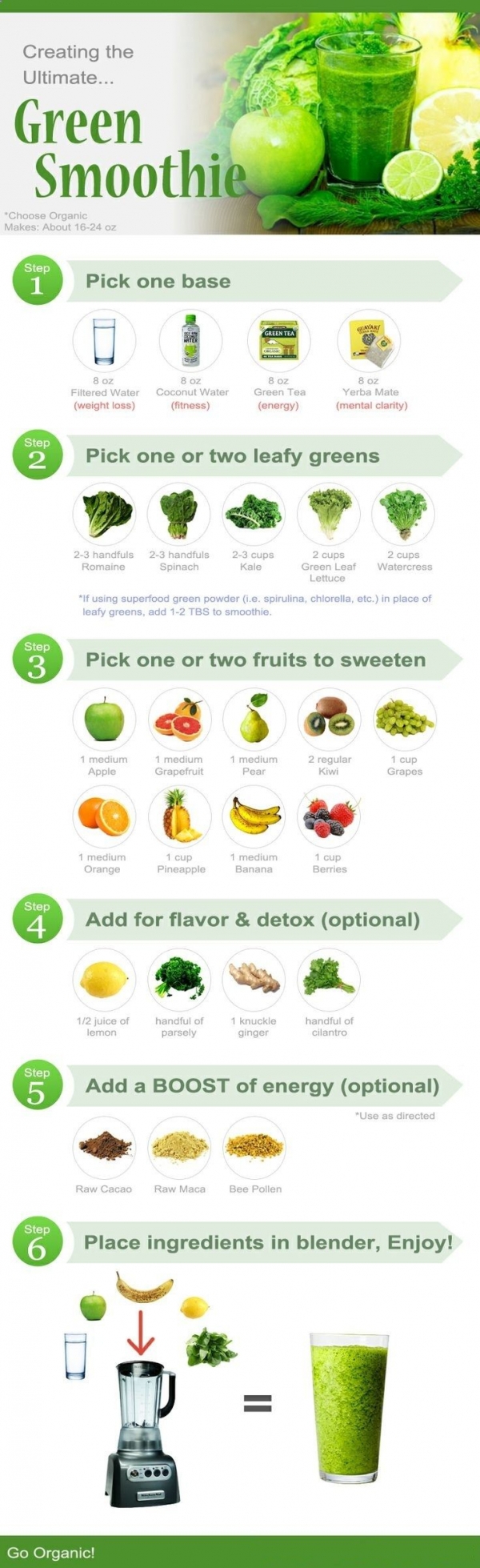 The Ultimate Green Smoothie